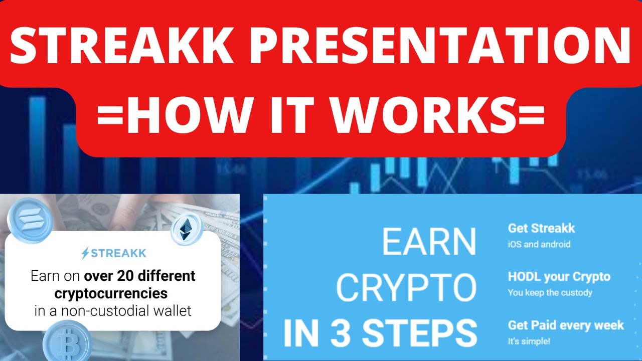 How Streakk Works, By CEO Suki Chen #streakkpresentation #streakktoken  #stkk - YouTube