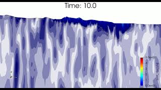 Earthquake simulation of the Cadarache basin (France)