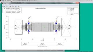 Hot Spot Stability Analysis with the Rotor Dynamics Software MADYN 2000