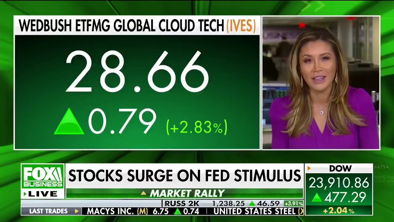 Susan Li Fox Business April 9th 2020