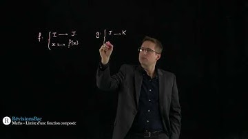 [RévisionsBac.com] - Limite d