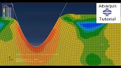 How using adaptive mesh will helps to get accurate results in Abaqus.