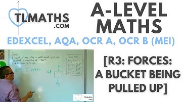 A-Level Maths: R3-03 [Forces: A Bucket Being Pulled Up]