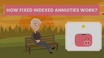 How Do Fixed Indexed Annuities Work?