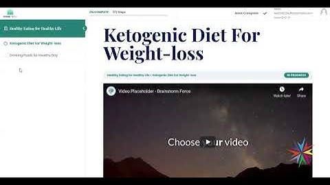 LearnDash Business-to-Business (B2B) Toolkit #2 (v1.0) - Setting up overbranding