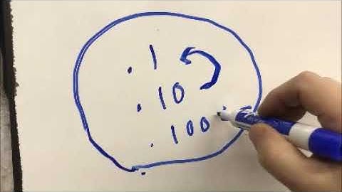 Reading a engineering tape measure