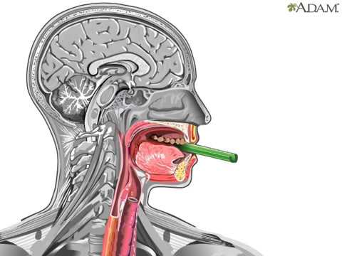 Видео: Когда происходит проглатывание?
