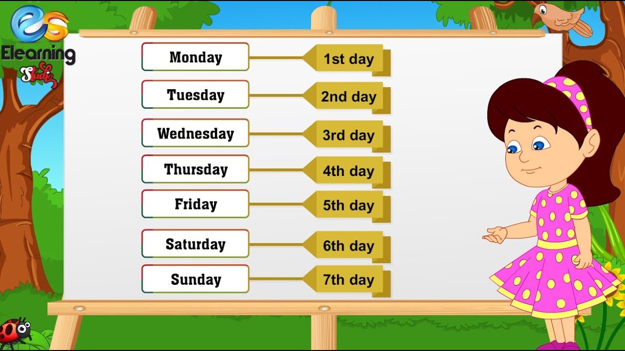 Days Of The Week Days Name Seven Days In A Week YouTube