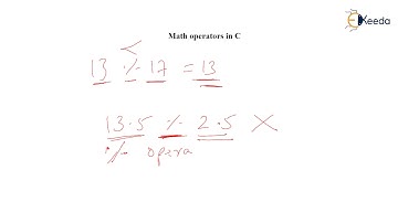Mastering Math Operators in C: A Comprehensive Guide | GATE | COMPUTER SCIENCE ENGINEERING