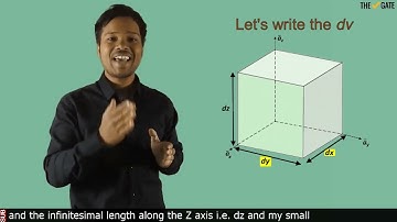 Mastering Basics of Electromagnetics/Electromagnetic Fields Class - 19 |Basics Volume Integration 1