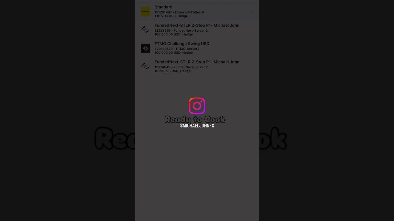 Pass prop firm challenge with a hedging 