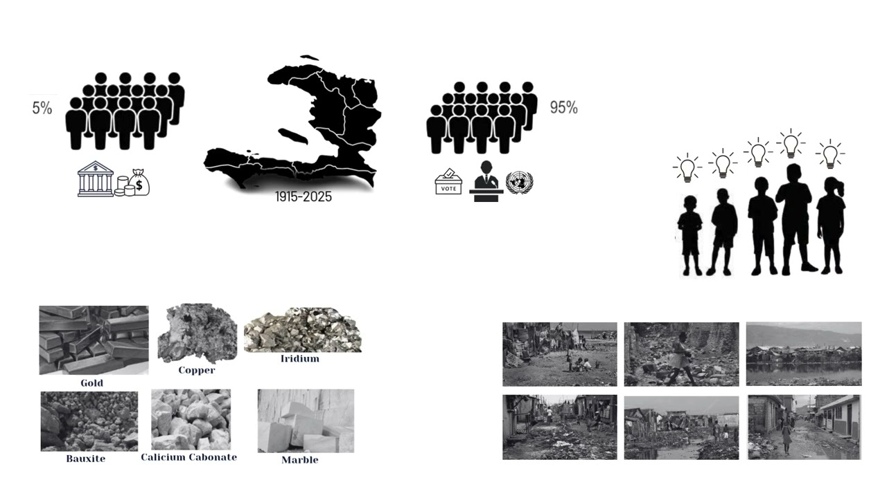 RL One - Weak Leaders (Official Audio)