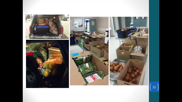 That's Not Waste; It's Food! (Sandra Ngo, MHBC)
