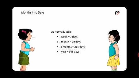 Class 5 Mathematics Chapter 15-Time Part 1