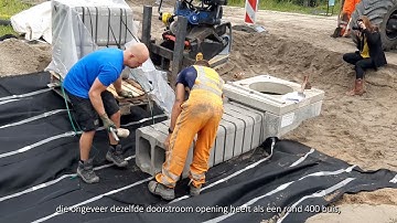 Bufferblock - Aroen Mughal