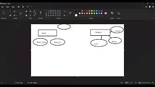 ER Diagram for Library Management System | DBMS ER Diagram Tutorial | Step-by-Step Explanation