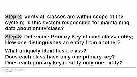 Object Oriented Data Modeling - Segment 3 Unit 1 - Modeling Pragmatic Approach