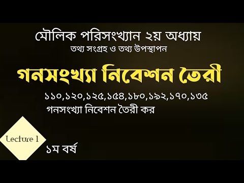 ভিডিও: নিকারাগুয়া তথ্য ও পরিসংখ্যান