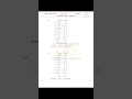 NUMBERS-BINARY NUMBERS (PART-6)#GANITKABRAHMAAND#ganitkabrahmand#shorts#YouTubeshorts#maths