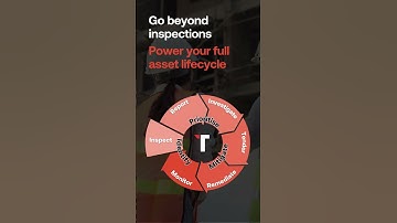 How does Trendspek work?