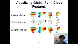 [SGP-2022] Deep Learning on Point Clouds screenshot 5