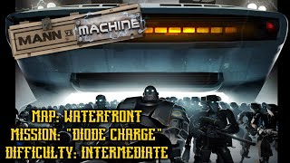 TF2: MvM - Waterfront (Diode Charge)