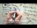 Understanding Hypertonic, Hypotonic, and Isotonic Solutions