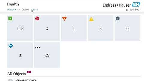 Multi-vendor diagnostics demonstration - Netilion IIoT cloud-based ecosystem