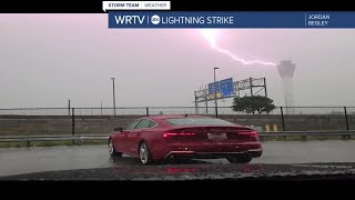 More heat & t'storms