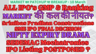 Srinibas Pradhan Constructions SME IPO FINAL DECISION || SEDEMAC Mechatronics IPO Listing POSTPONED?