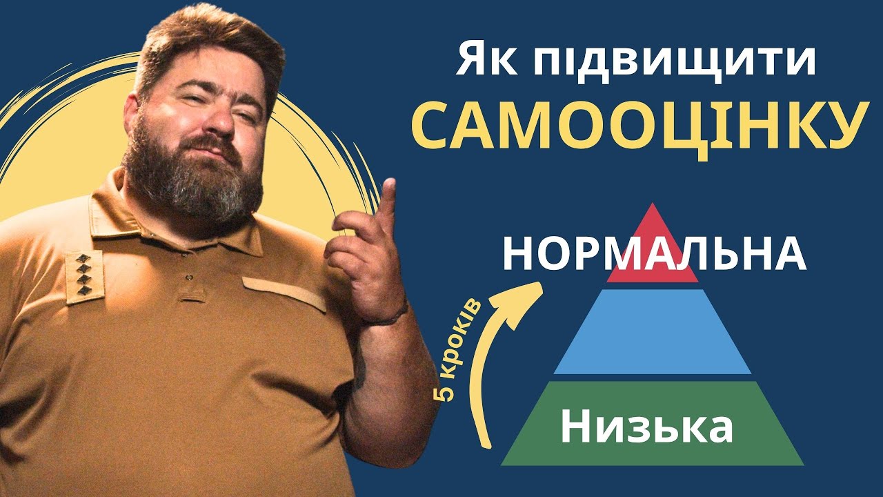 Топ 5 складових самооцінки. Як змінити ставлення до себе!