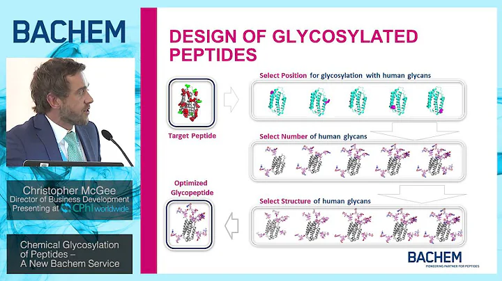 Christopher McGee- Chemical Glycosylation of Pepti...