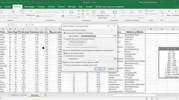 MQ: Tableau distribution de fréquences avec Excel