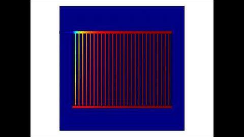 Simulation of radiator / evaporator with comsol