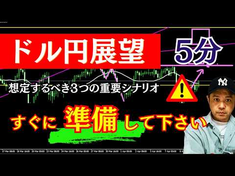 【FXドル円来週の展望】すぐに準備してください。週明け想定すうべき３つの重要シナリオ。 2026年4月13日（月）～