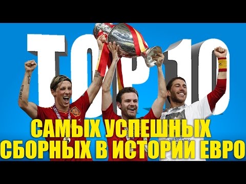 ТОП-10 самых успешных сборных в истории Евро