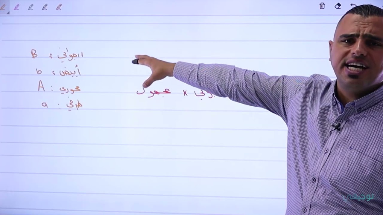 شرح قانون التوزيع الحر ( ج3 ) || أحياء - توجيهي 2006 مع أ. أنس أبو صليّح