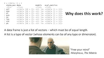 Managing objects in analytics workflows, using lists as columns in data frames