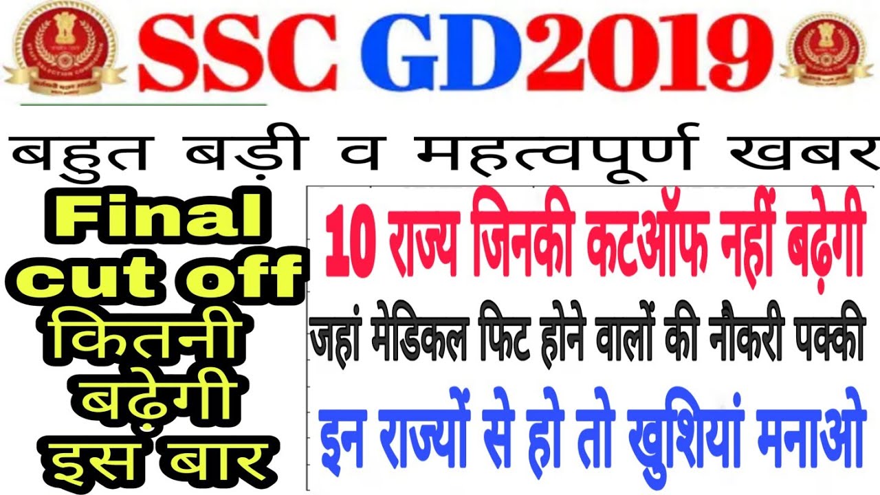 SSC Gd Constable Final Result 2018//SSC Gd Constable medical/Remedical Admit card//सभी के लिए मौका