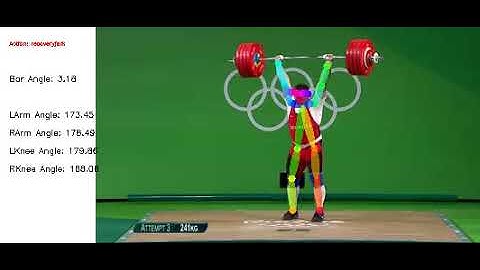 Action Recognition & Technique Evaluation using Computer Vision in Weightlifting