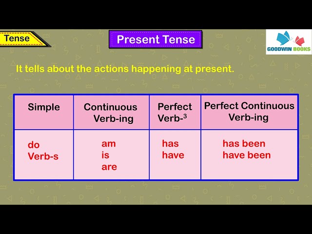 GOODWIN ENGLISH GRAMMAR CLASS 4 | CHAPTER 9 | TENSES | English Grammar| CBSE