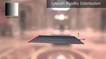 As-rigid-as-possible surface deformation