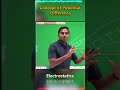 Concept of Potential Difference | Electrostatics | JEE | NEET | CLASS 12