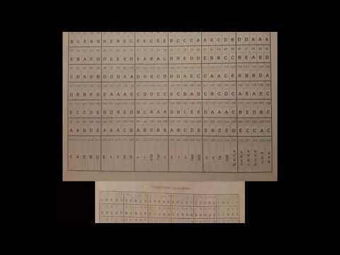 Cavablar Riyaziyyat TEST TOPLUSU 1994-2015 Cəbr.