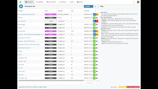 Hướng dẫn sử dụng phần mềm Auto Call screenshot 5