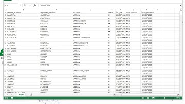 Creación de una Tabla en PostgreSQL a partir de un archivo en Excel