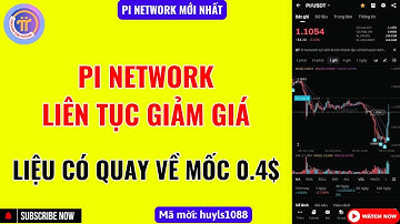 Pi Network Có Thể Đạt Giá 0.4$ Một Lần Nữa? | Pi New