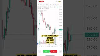 Option trading strategy optionstrading overtrading stockmarket powerofstocks trending