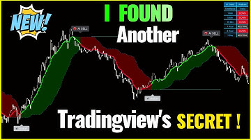 These Secret Settings NEVER FAIL! [You Can’t Lose with THIS Setup!]