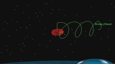 Safety Ellipse Rendezvous